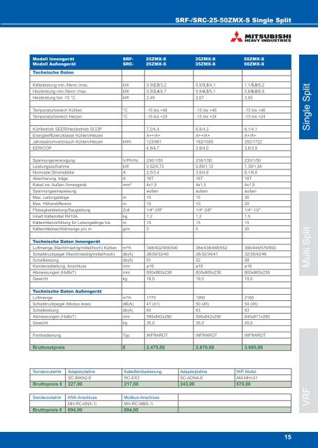 MITSUBISHI Katalog 2018 / 2019