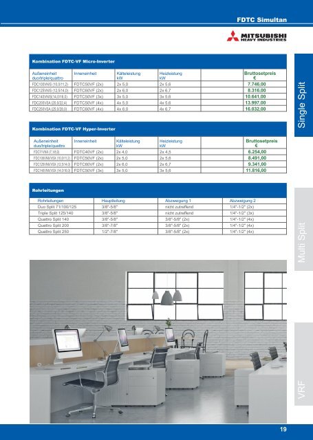 MITSUBISHI Katalog 2018 / 2019