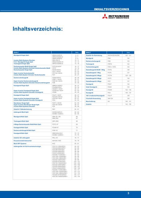 MITSUBISHI Katalog 2018 / 2019