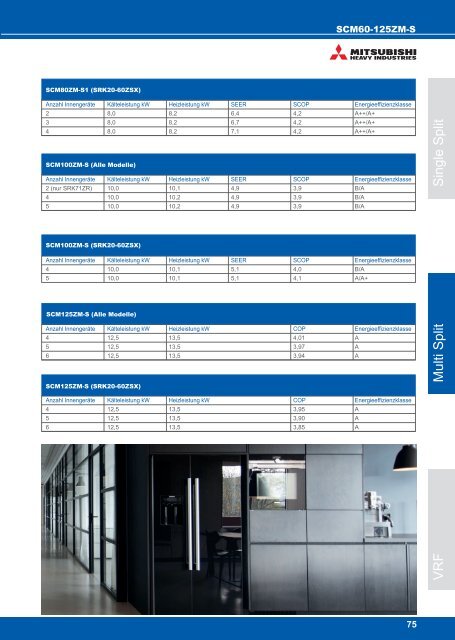 MITSUBISHI Katalog 2018 / 2019