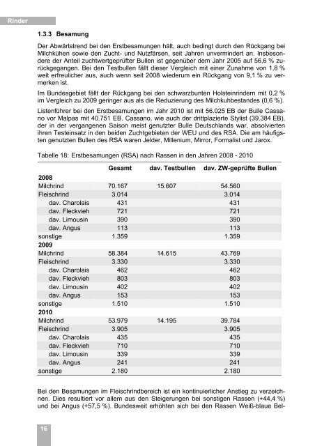 1 Rinder - Sachsen-Anhalt