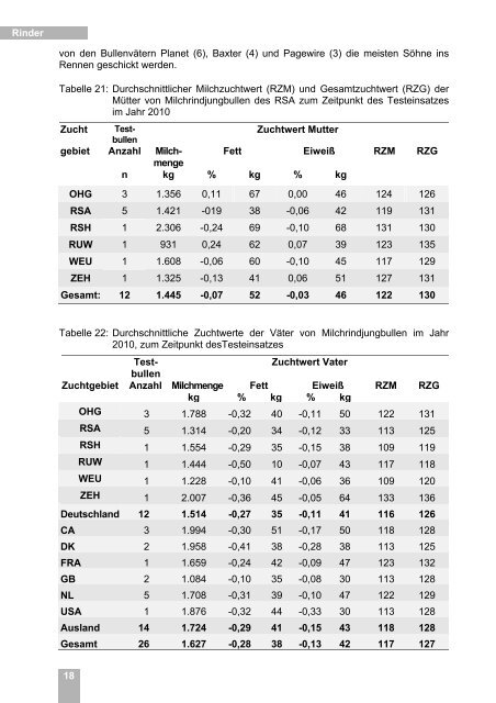 1 Rinder - Sachsen-Anhalt