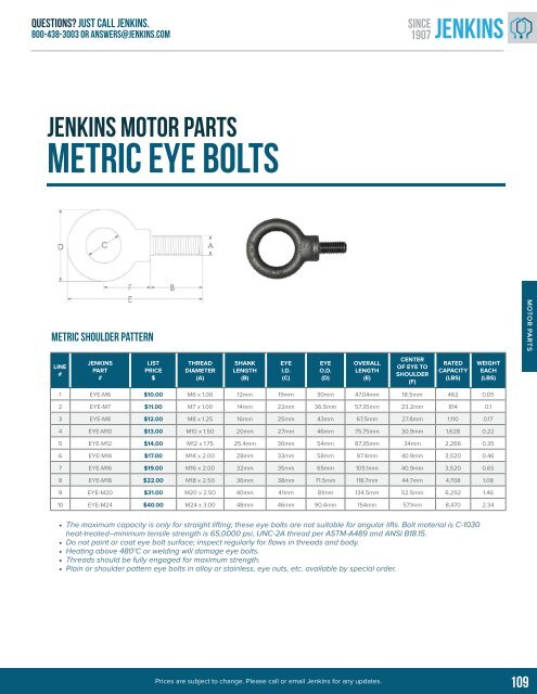 2018-Jenkins-Catalog