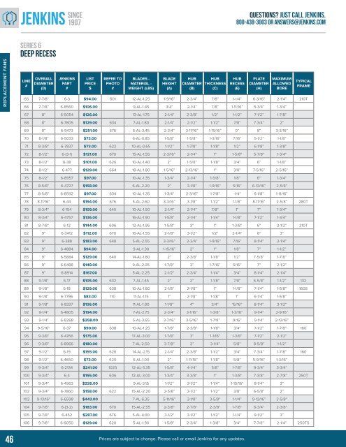 2018-Jenkins-Catalog