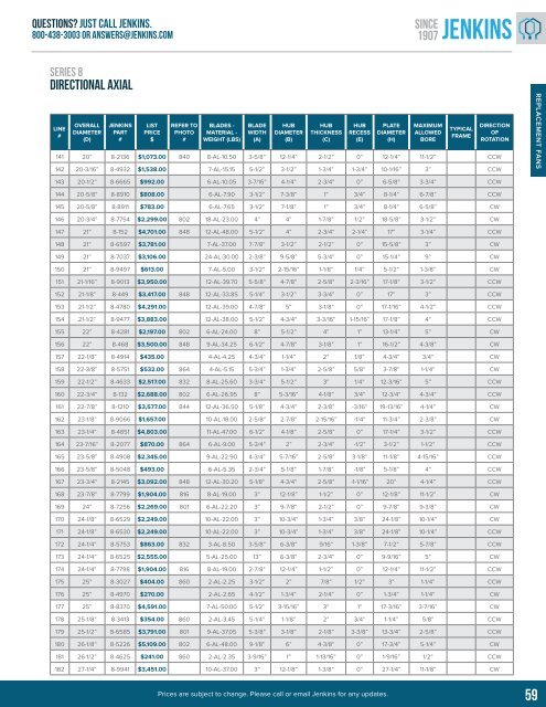 2018-Jenkins-Catalog