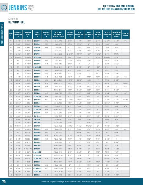 2018-Jenkins-Catalog