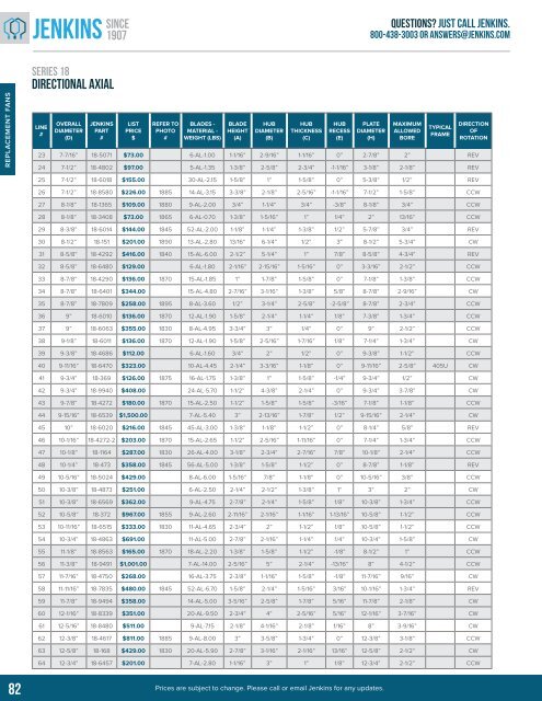 2018-Jenkins-Catalog