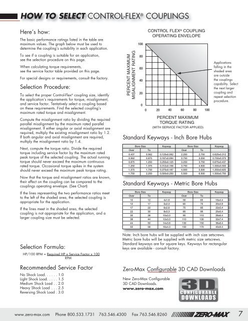 Metric Keyway Chart