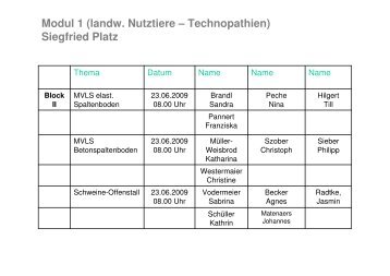 Modul 1 (landw. Nutztiere – Technopathien) Siegfried Platz