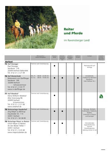 Page 1 Öffnungszeiten / Weitere Hofangebote Pensions- pferde ...