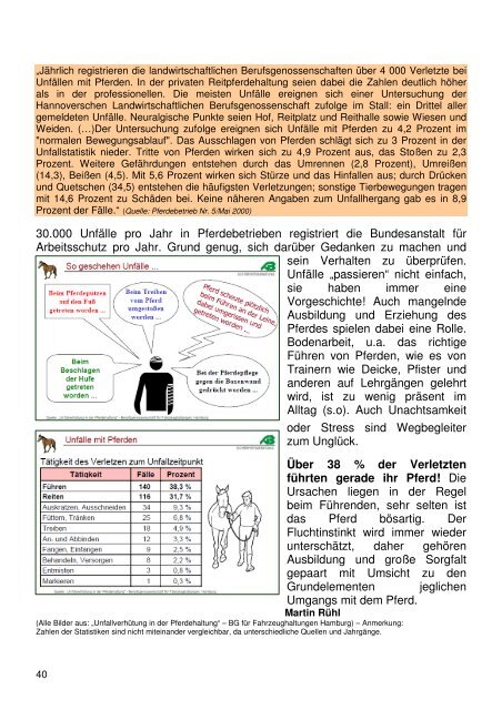 „Syker Ausblick“ „Syker Ausblick“ - Bundesverband