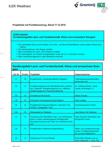 Projektliste, Stand 15 - (ReM) Westharz