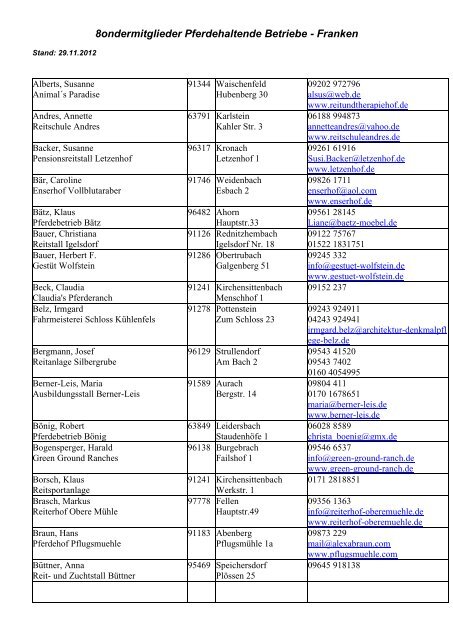8ondermitglieder Pferdehaltende Betriebe - Franken