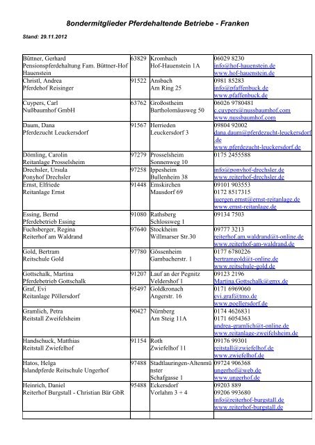 8ondermitglieder Pferdehaltende Betriebe - Franken