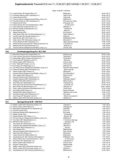 Ergebnisübersicht: Pasewalk,PLS vom 11.-13.06.2011 [201124004 ...