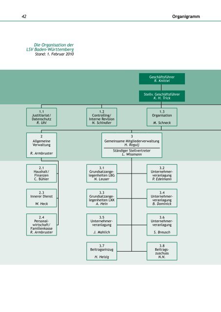 Jahres bericht 2009 - Die Landwirtschaftliche Sozialversicherung