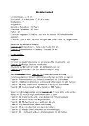 Die Rallye Statistik - Burgstall