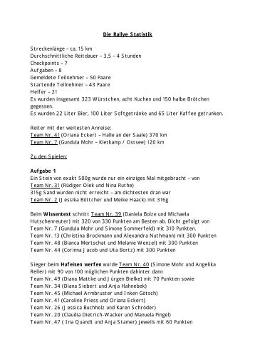 Die Rallye Statistik - Burgstall