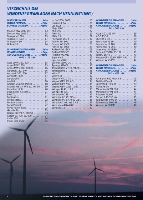 Precios MERCADO DE AEROGENERADORES Typen ... - Lexicool