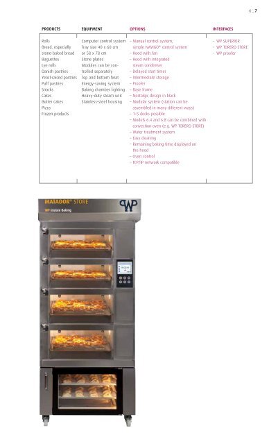 WP quality ovens for manual production - WP BAKERYGROUP