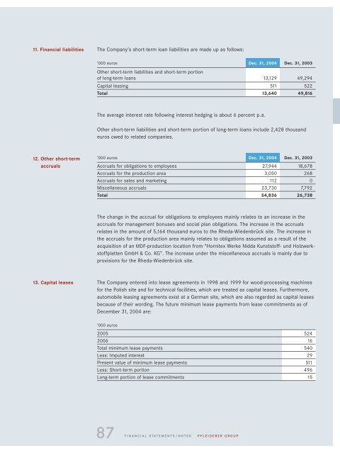 PDF, 3.2 MB - Pfleiderer AG