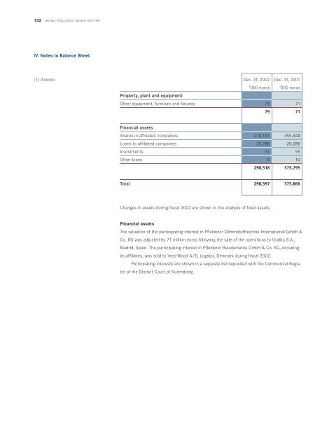 PDF, 1.2 MB - Pfleiderer AG