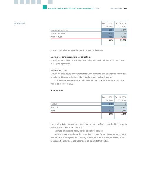 PDF, 1.2 MB - Pfleiderer AG