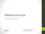 Salesforce Users List