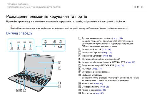 Sony VPCF12B4E - VPCF12B4E Mode d'emploi Ukrainien