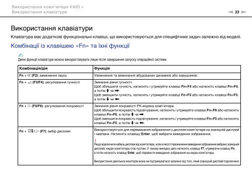 Sony VPCF12B4E - VPCF12B4E Mode d'emploi Ukrainien