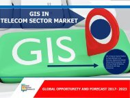 GIS in Telecom Sector Market