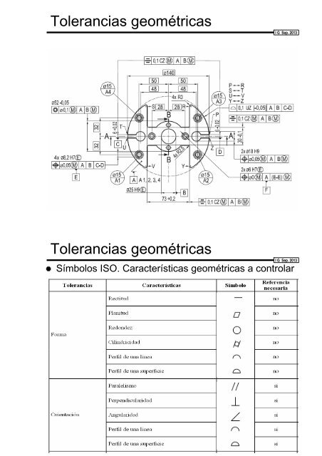 TOLERANCIAS GEOMETRICAS