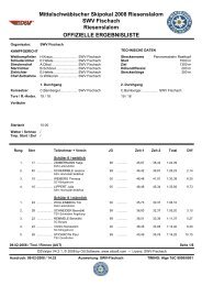 Mittelschwäbischer Skipokal 2008 Riesenslalom SWV ... - SC-Burgau