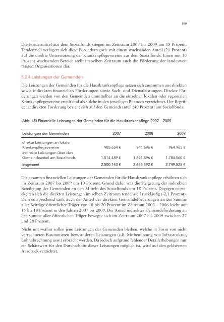 Unterstützung der Pflege zu Hause - Bericht über die - Vorarlberg