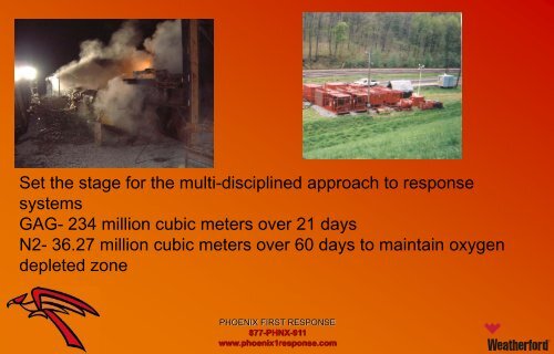 Inertisation Methods - International Mines Rescue Body