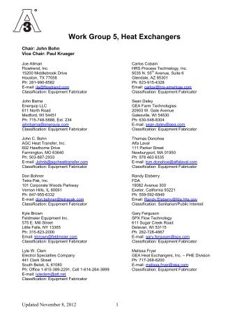 Work Group 5, Heat Exchangers