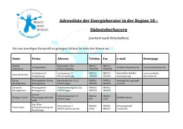 Adressliste der Energieberater in der Region 18 ... - Klima-Werkstatt