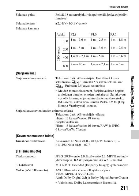 Sony SLT-A37Y - SLT-A37Y Consignes d&rsquo;utilisation Finlandais