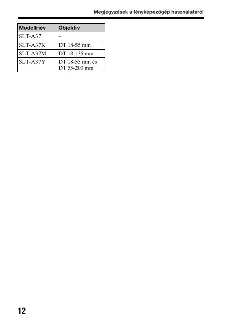 Sony SLT-A37Y - SLT-A37Y Consignes d&rsquo;utilisation Hongrois