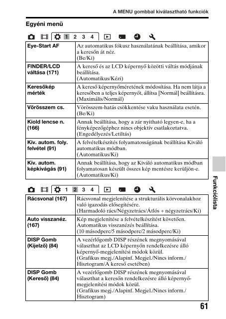 Sony SLT-A37Y - SLT-A37Y Consignes d&rsquo;utilisation Hongrois