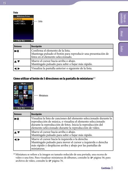 Sony NWZ-S736F - NWZ-S736F Consignes d&rsquo;utilisation Espagnol