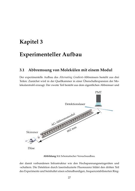 alternating gradient - abbremsung von benzonitril - CFEL at DESY