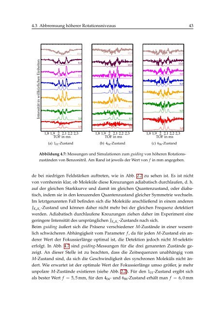 alternating gradient - abbremsung von benzonitril - CFEL at DESY