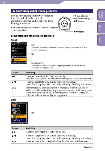 Sony NWZ-S736F - NWZ-S736F Consignes d&rsquo;utilisation N&eacute;erlandais