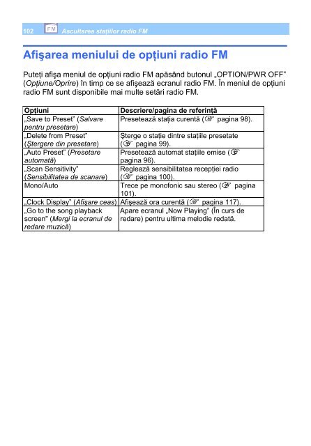 Sony NWZ-S736F - NWZ-S736F Mode d'emploi Roumain