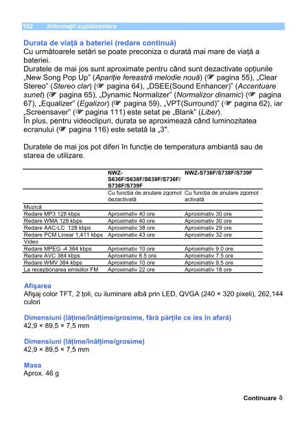 Sony NWZ-S736F - NWZ-S736F Mode d'emploi Roumain