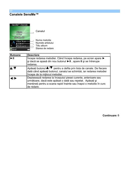 Sony NWZ-S736F - NWZ-S736F Mode d'emploi Roumain