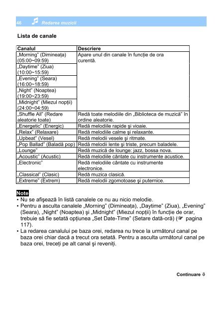 Sony NWZ-S736F - NWZ-S736F Mode d'emploi Roumain