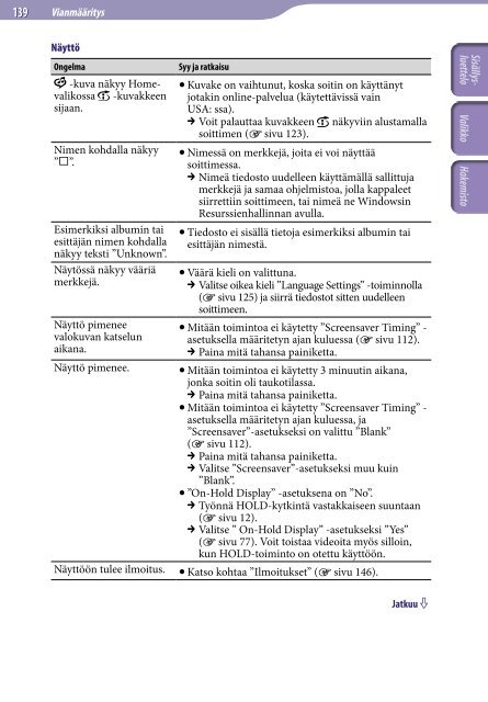 Sony NWZ-S736F - NWZ-S736F Consignes d&rsquo;utilisation Finlandais