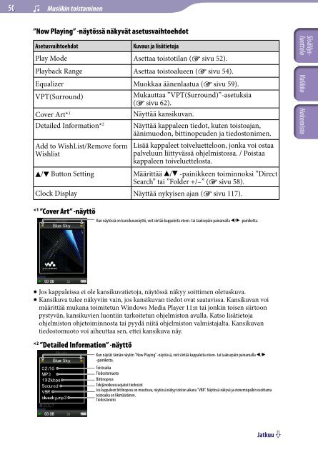 Sony NWZ-S736F - NWZ-S736F Consignes d&rsquo;utilisation Finlandais